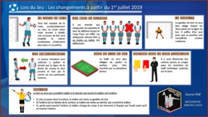 Merci à Jérémie Bernard pour cette information.