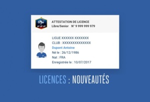 Envoi des demandes de licence par mail