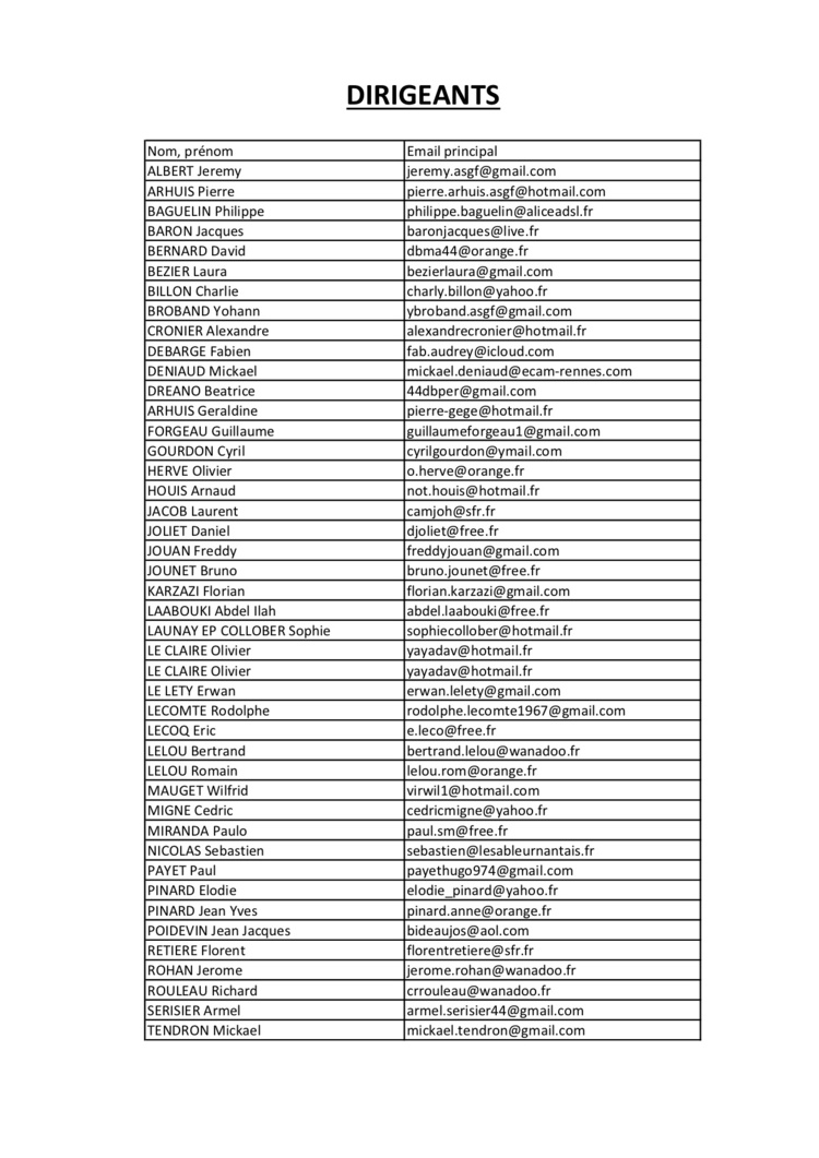 Nouvel organigramme du club pour l'année 2019-2020