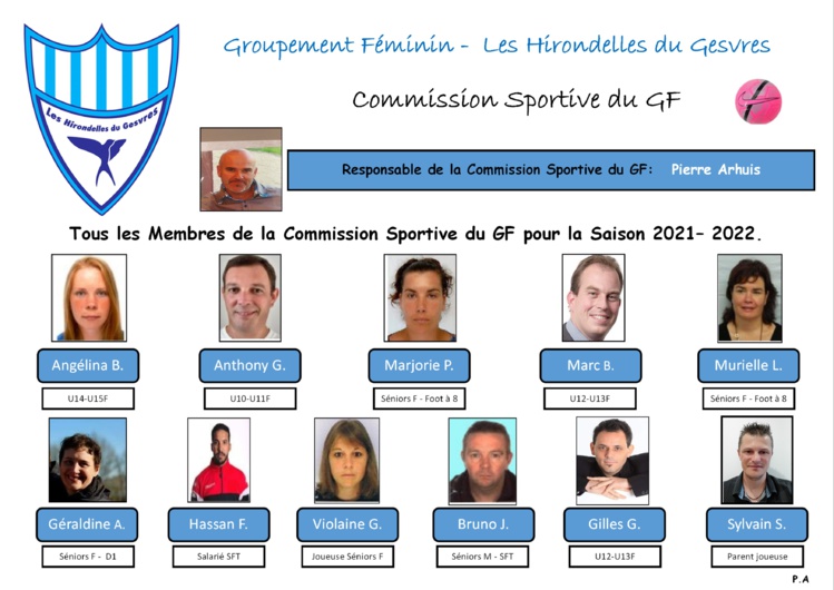 Commission sportive du GF saison 2021/2022