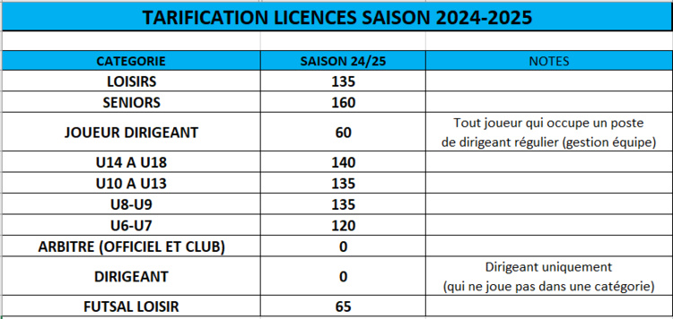 INFORMATIONS INSCRIPTIONS 2024/2025 INFORMATIONS INSCRIPTIONS 2024/2025