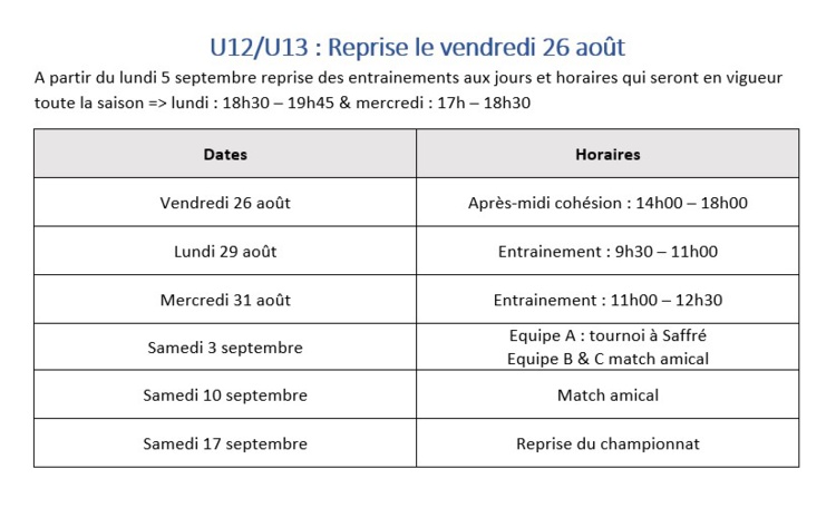 Planning de reprise U6 A U16