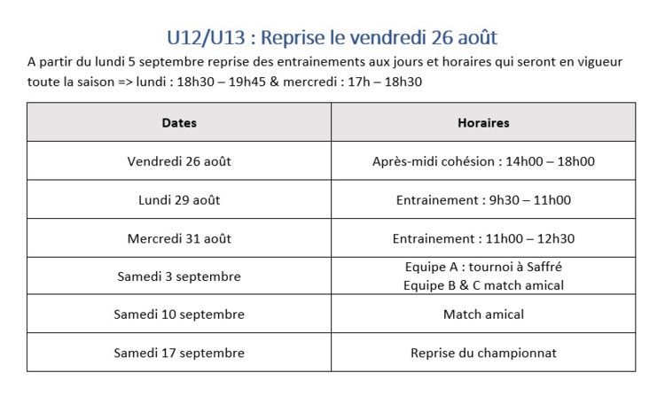 Planning de reprise U6 A U16 Planning de reprise U6 A U16