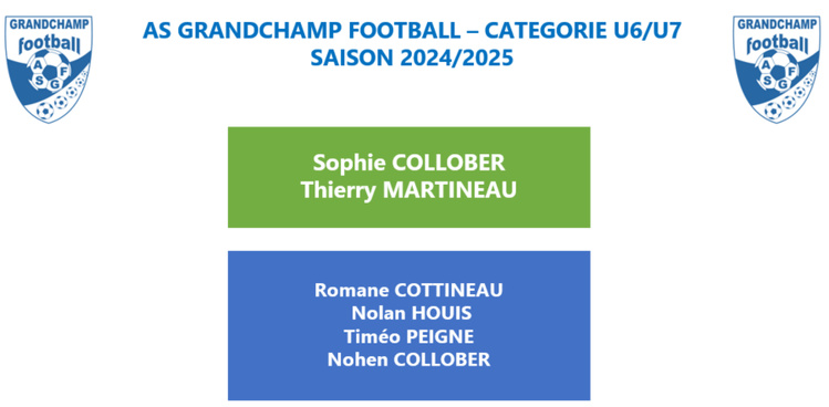 STAFF U6/U7 STAFF U6/U7