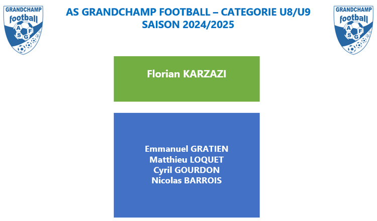 STAFF U8/U9 STAFF U8/U9