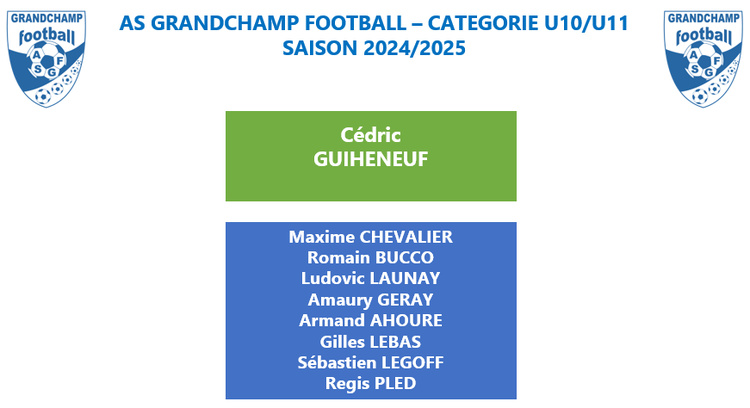 STAFF U10/U11 STAFF U10/U11