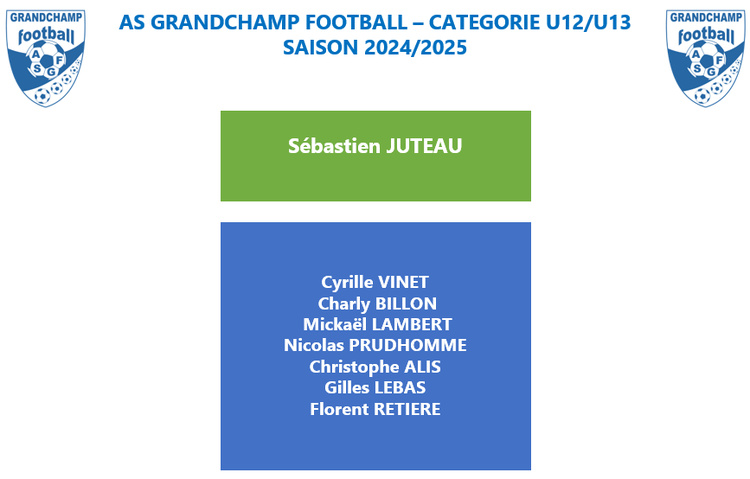 STAFF U12/U13 STAFF U12/U13