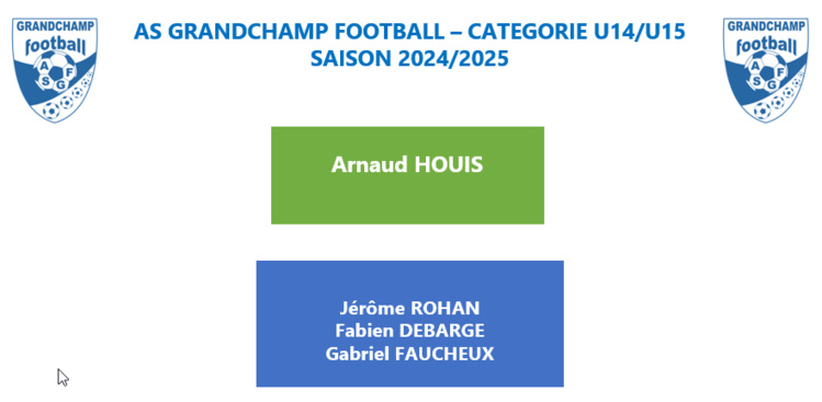 STAFF U14/U15 STAFF U14/U15