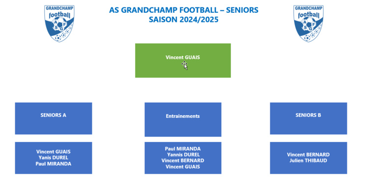 STAFF SENIORS STAFF SENIORS