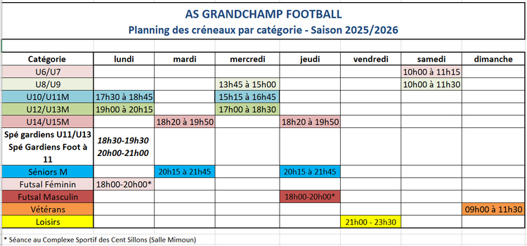 ENTRAINEMENTS - PLANNING 2025-2026 ENTRAINEMENTS - PLANNING 2025-2026