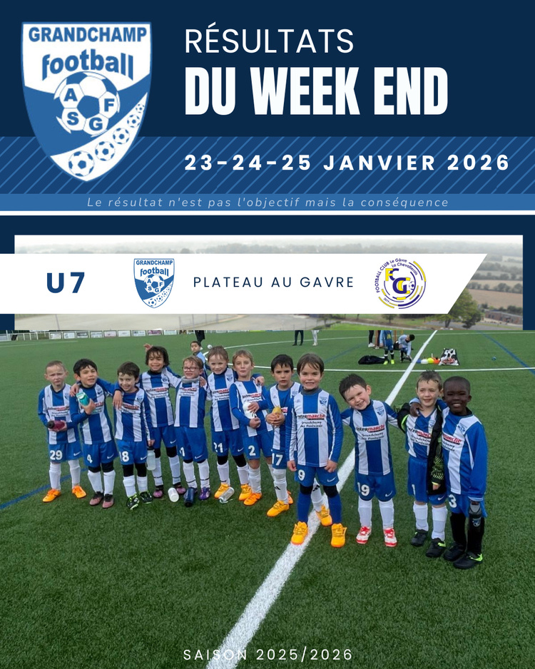RESULTATS DU WEEKEND - 23/24/25 JANVIER 2026 RESULTATS DU WEEKEND - 23/24/25 JANVIER 2026