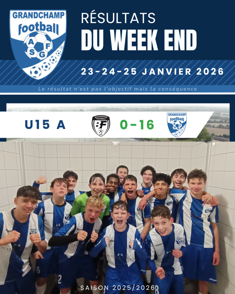 RESULTATS DU WEEKEND - 23/24/25 JANVIER 2026
