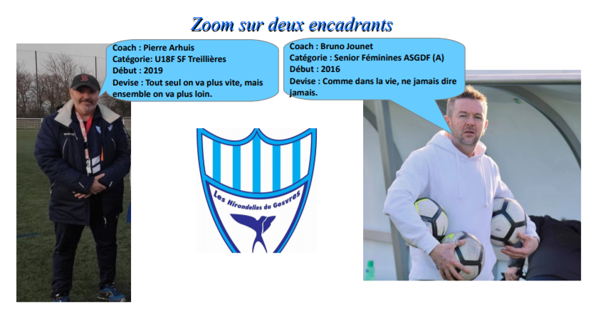 ITW de Pierre & Bruno