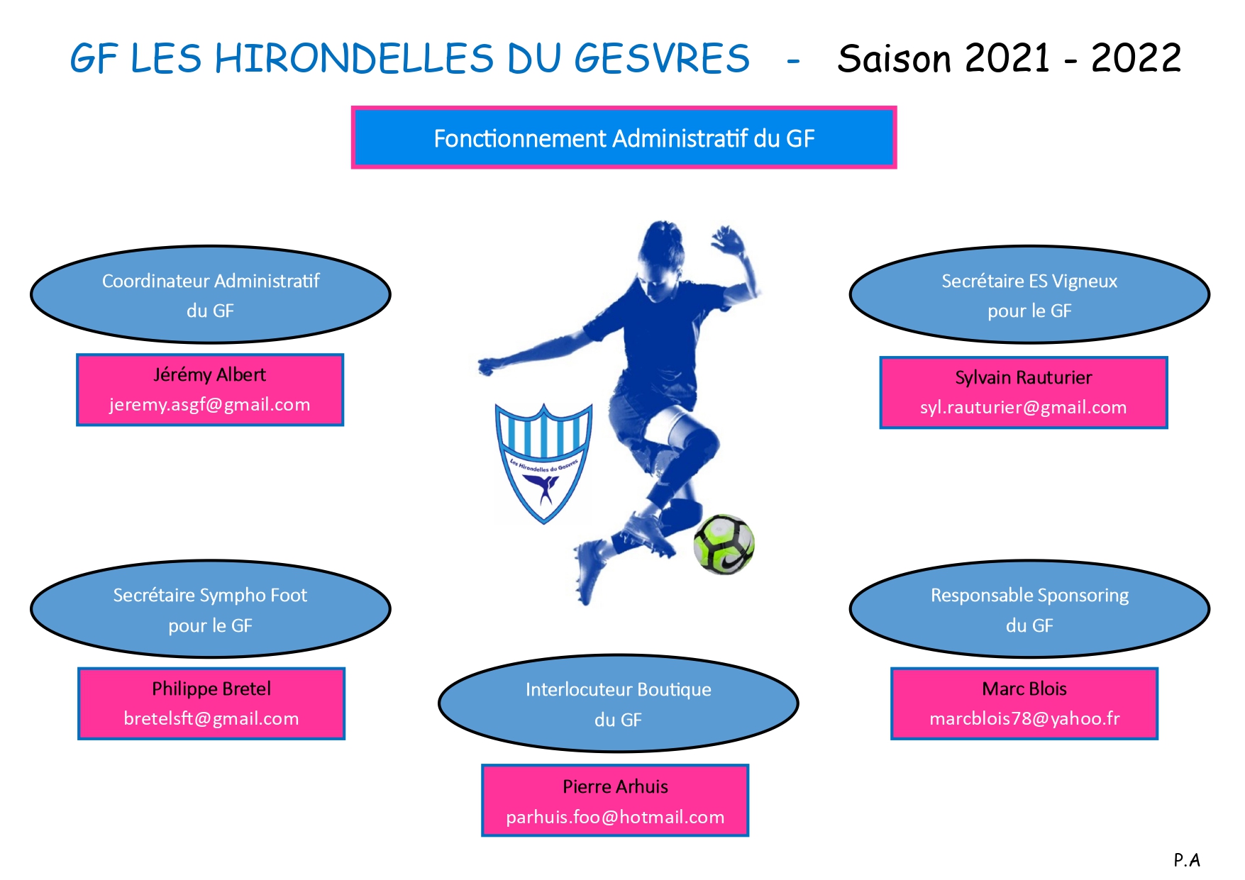 Organigramme administratif du GF saison 2021/2022