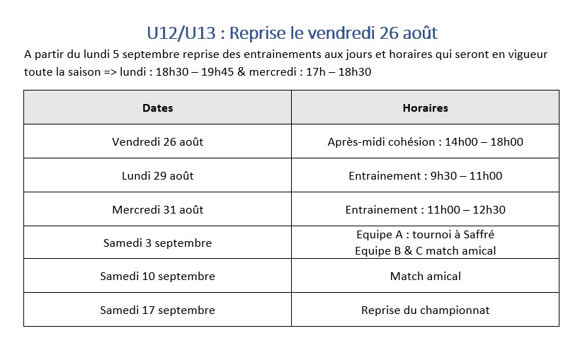 Planning de reprise U6 A U16